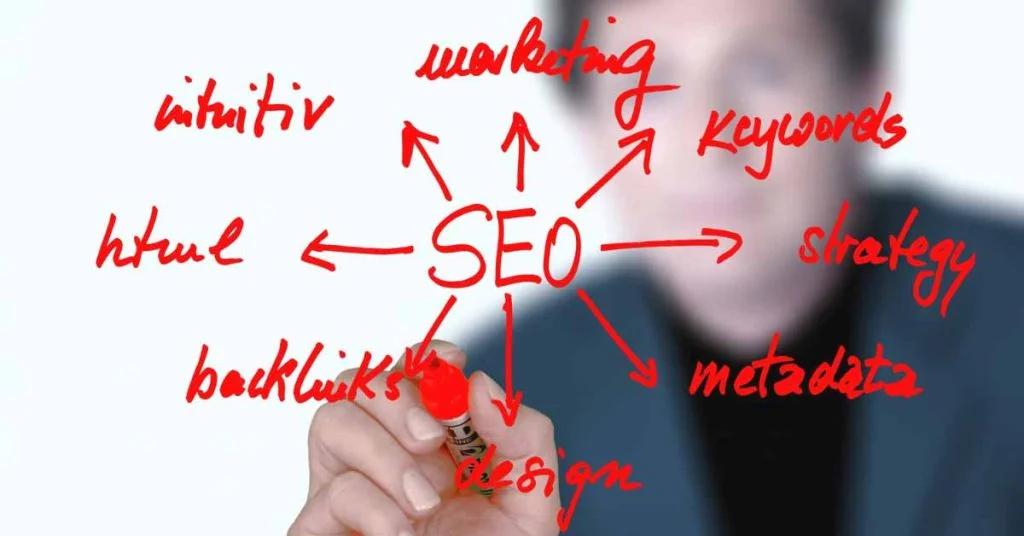 Image of person writing SEO strategies on whiteboard