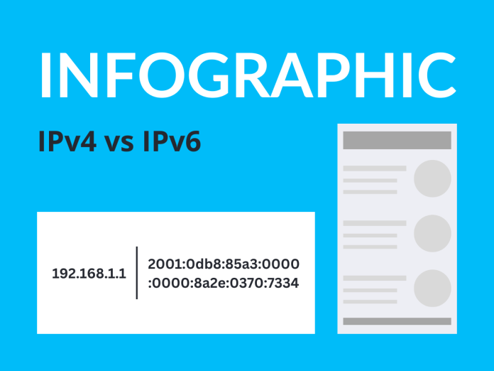 Infographic of IPv4 vs IPv6 differences