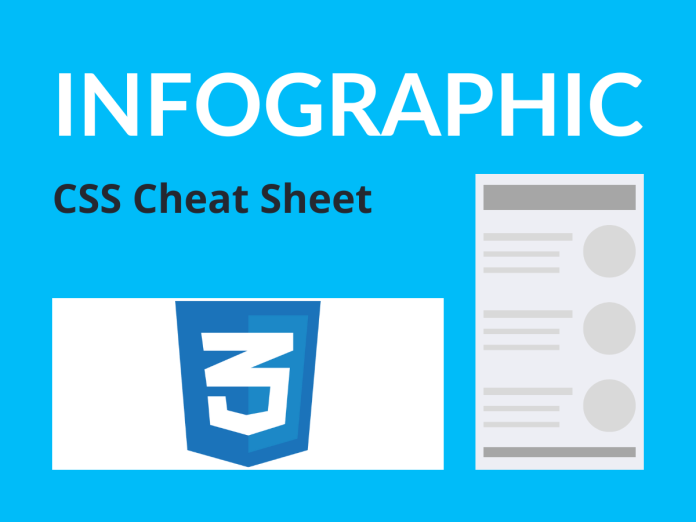 Infographic of CSS cheat sheet