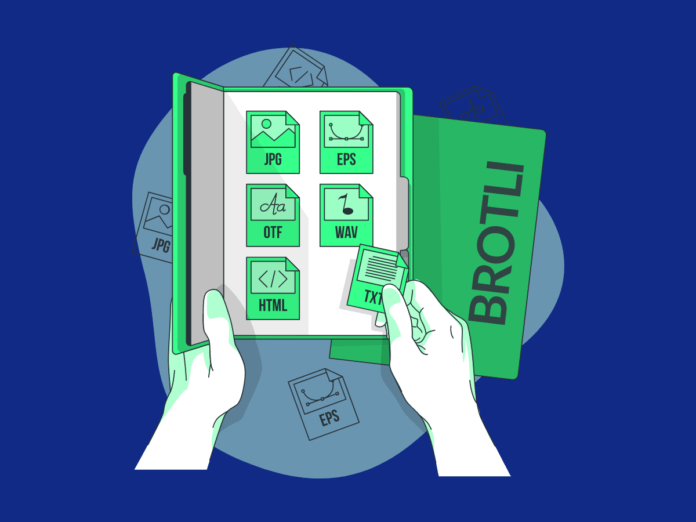 Image of web files being compressed using Brotli compression